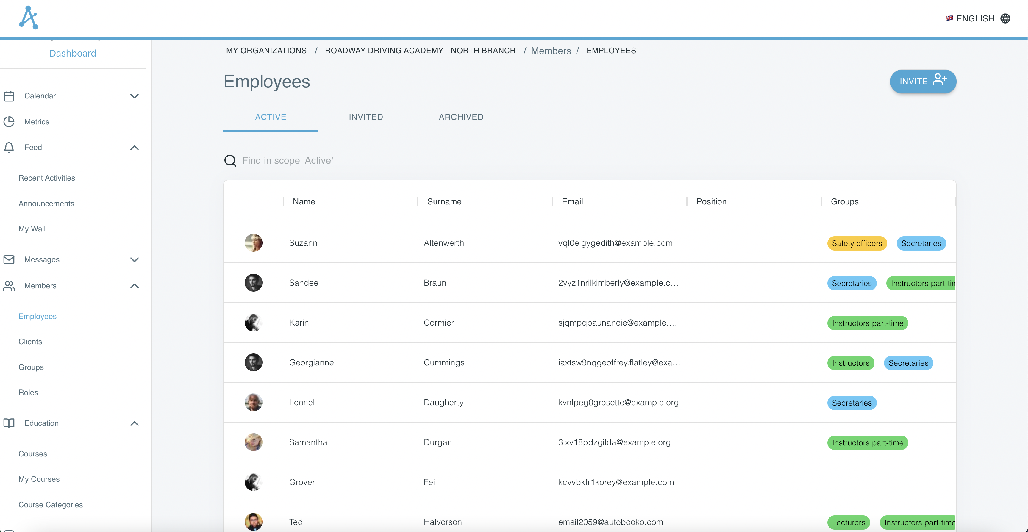 List of active/archived/invited employees in separate tabs along with their groups